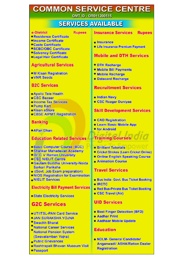 PDF ALL FILE OF MY PREVIOUS WORK GURU 3.pdf