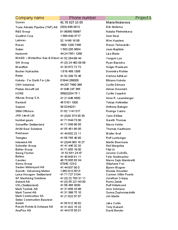 Rozeen-task (21).pdf