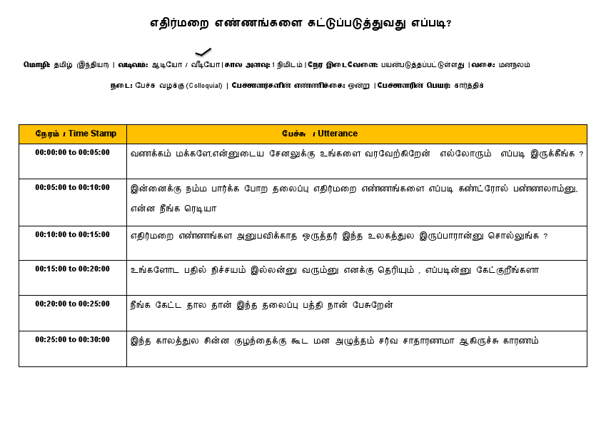 How to Control Negative Thoughts_Transcription(Tamil).pdf