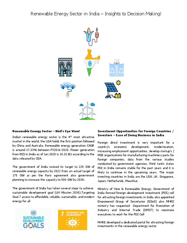India RE Sector Short Report_Manojmohan.pdf