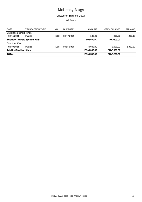 Customer Balance Detail Report.pdf