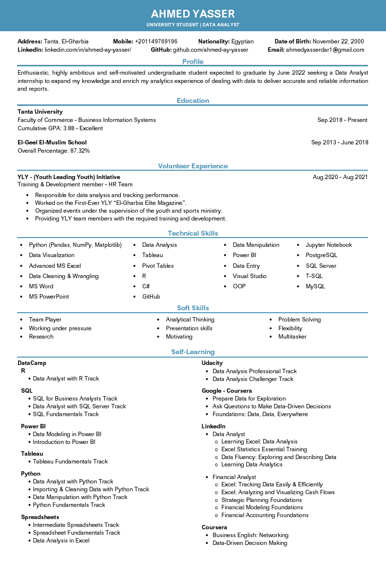 CV-AHMED-YASSER-DISOKY-DAR.pdf