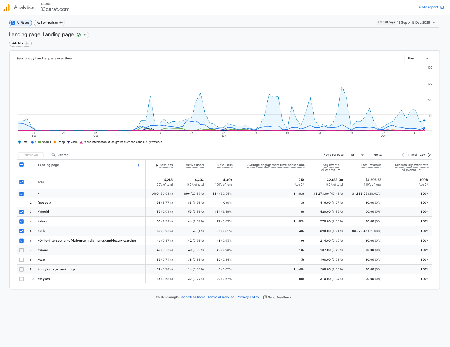Landing_page_Landing_page.pdf