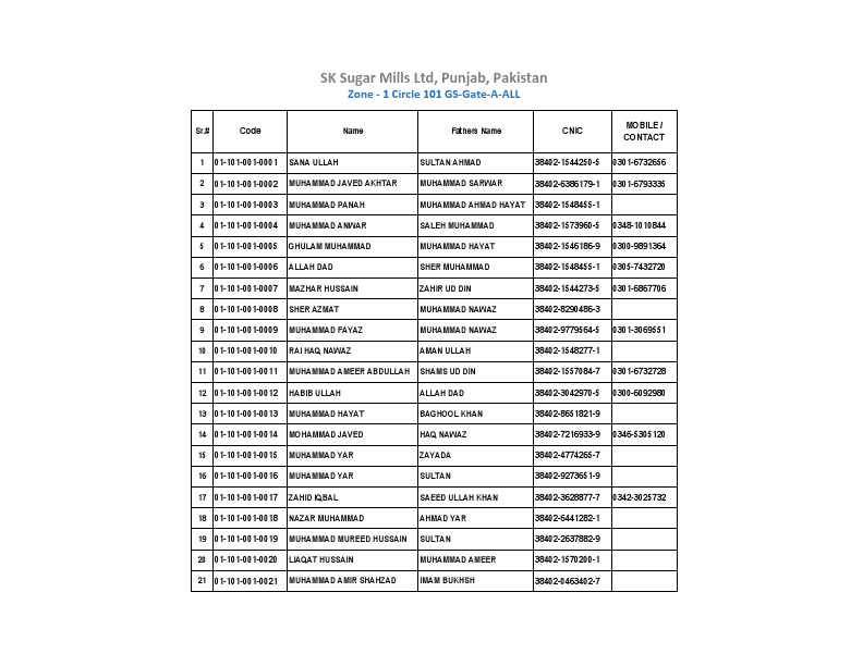 Grower List ALL for Bank.pdf