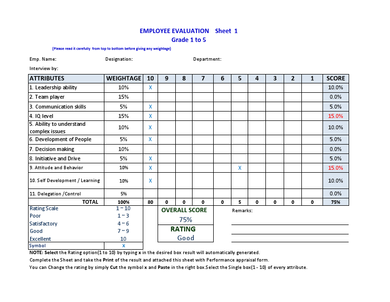 Employee Evaluation new.pdf