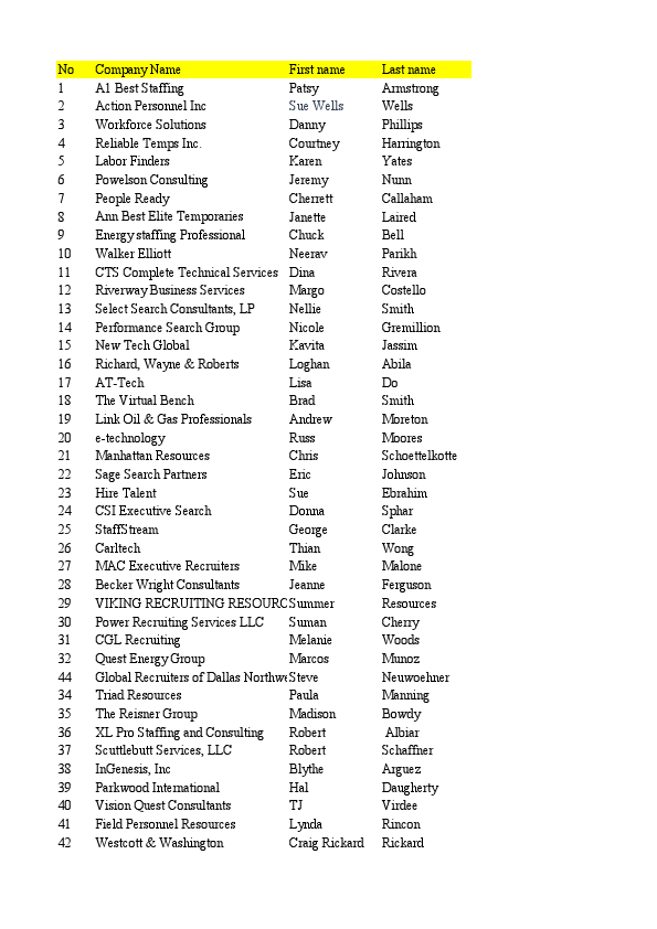 Galveston, Texas.pdf