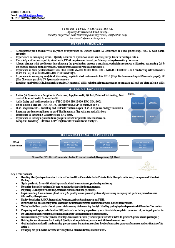 Sendil kumar Resume.pdf