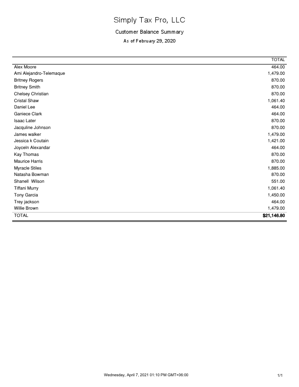 CustomerBalanceSummary.pdf