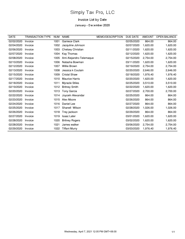 Invoice List by Date Report.pdf