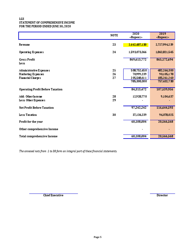 Financial Statements..pdf