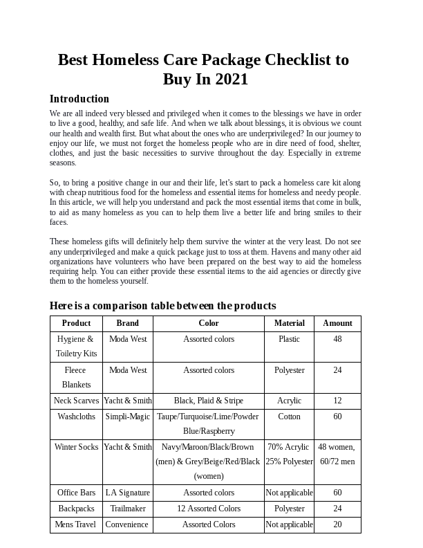 Homeless Care Packages.docx.pdf