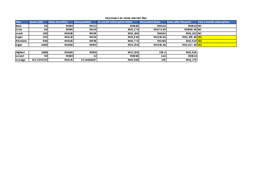 DATA ENTRY PROJECT.pdf