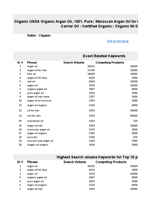 Argan Oil (1)-converted.pdf