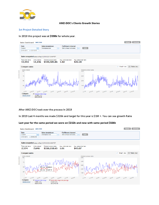 clients growth stories till 2021.pdf