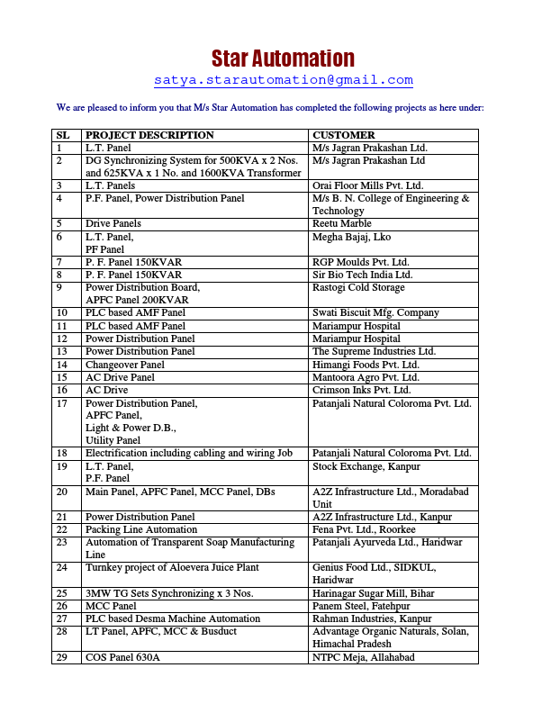 Star Automation - Projects Completed.pdf