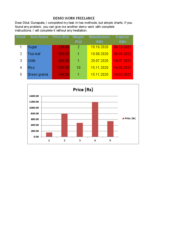 Data Entry and Pivot Table, Charts.pdf