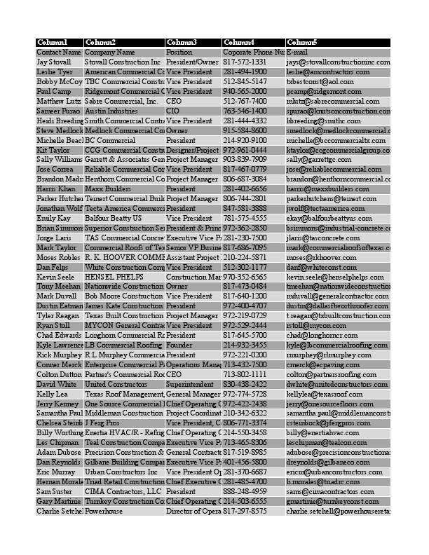 Commercial Contractor Company - Sheet1.pdf