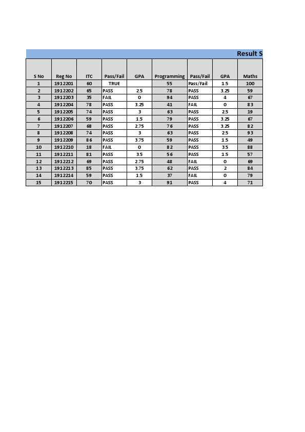Marks Excel Sheet.pdf