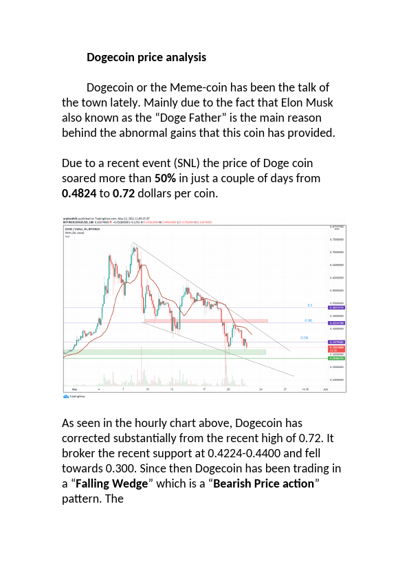 dogecoin price analysis pdf.pdf