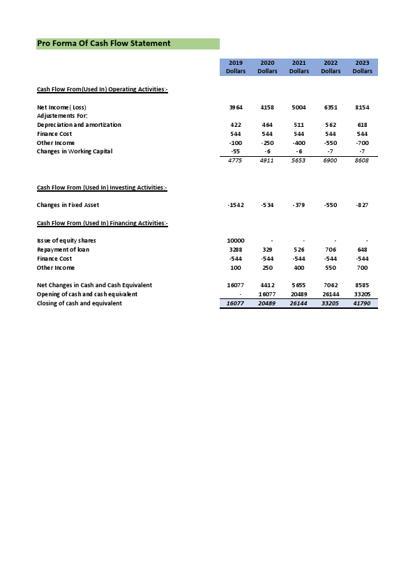Cash Flow Statement.pdf