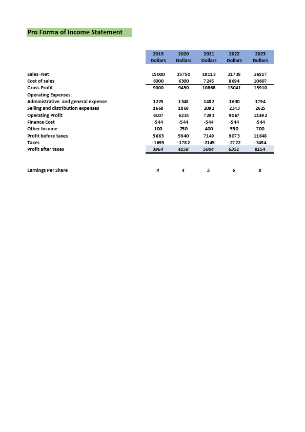 Income Statement.pdf
