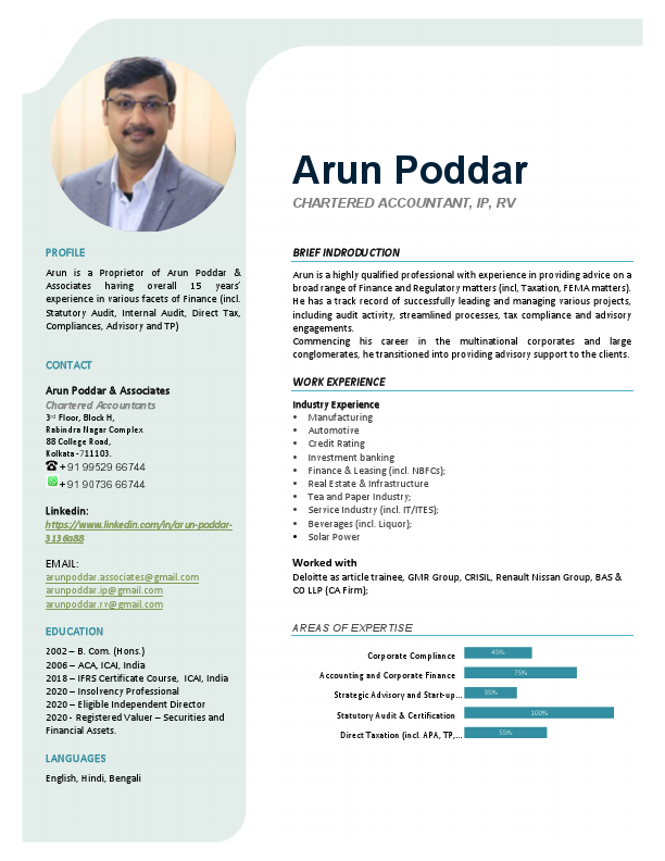 Arun Poddar Profile.pdf