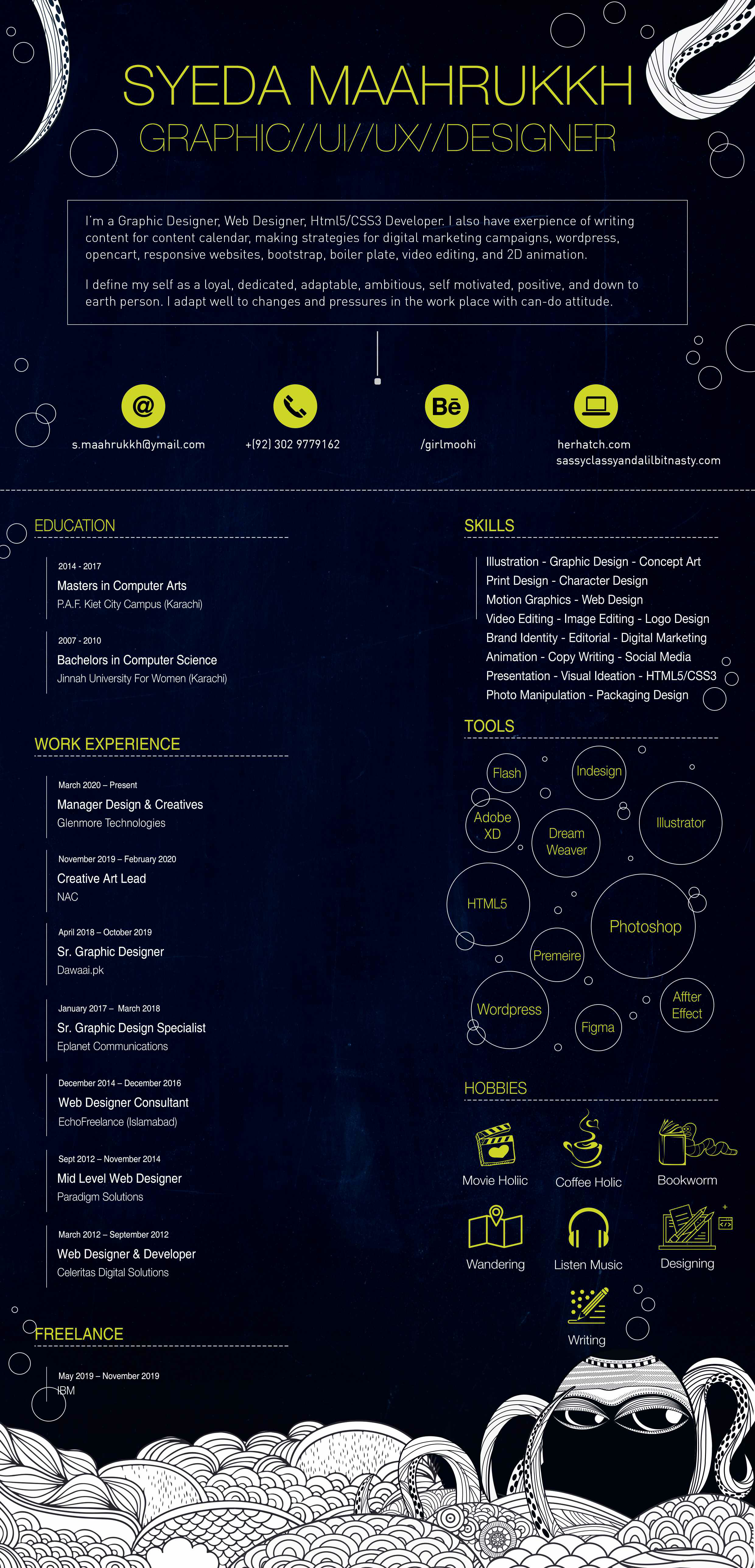 maahrukkh-resume.pdf