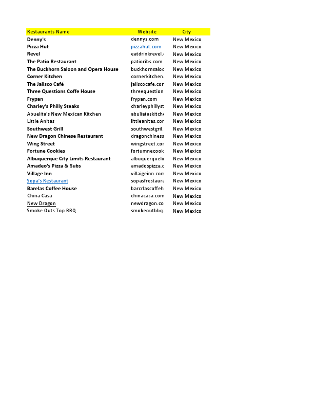New Microsoft Excel Worksheet.pdf