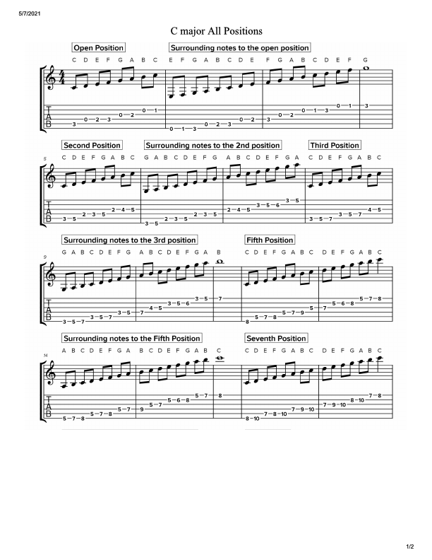 C Major Scale - All positions.pdf