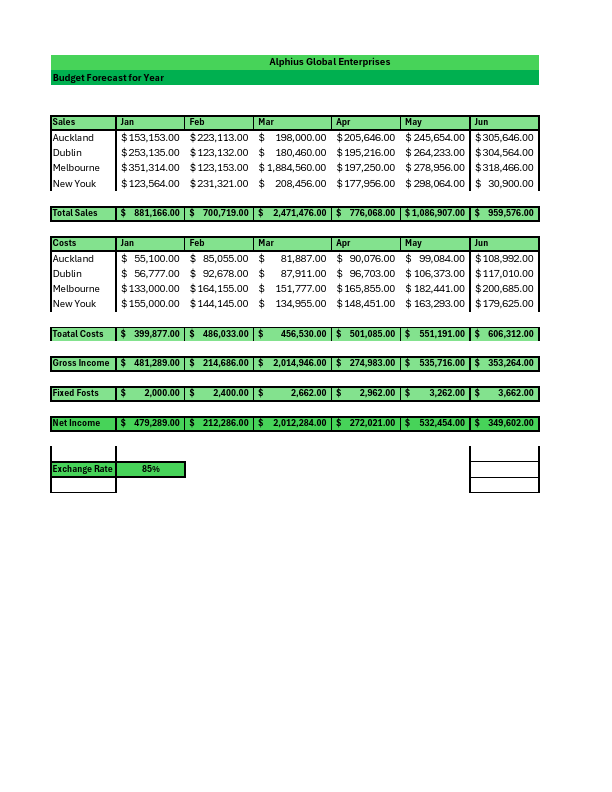 Alpheius Global Enterprises.pdf