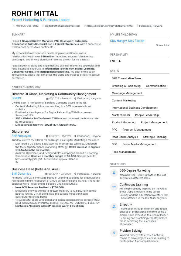 RMUpdated Resume.pdf