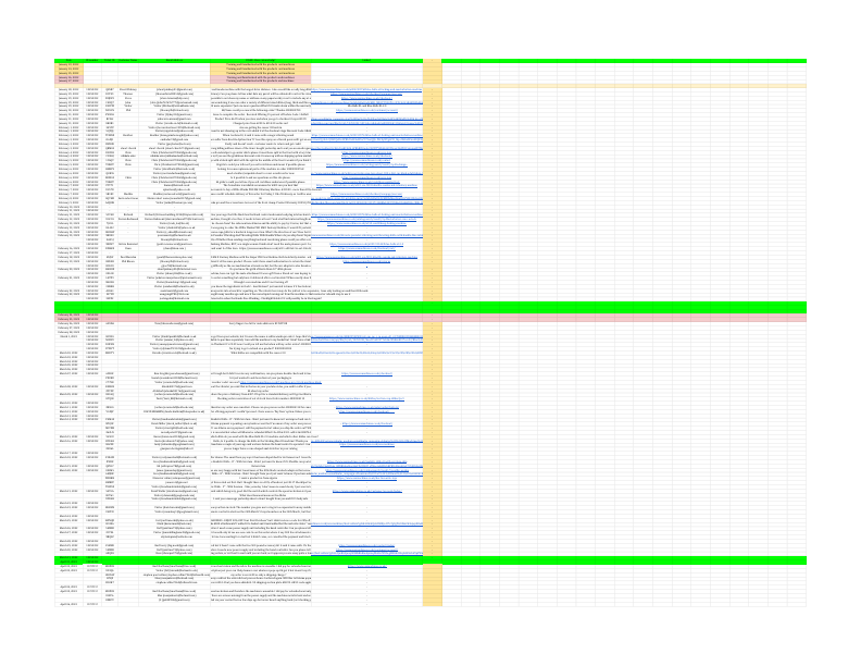 LIVE CHAT January 23, 2022 to May , 2022 - Go Live .pdf