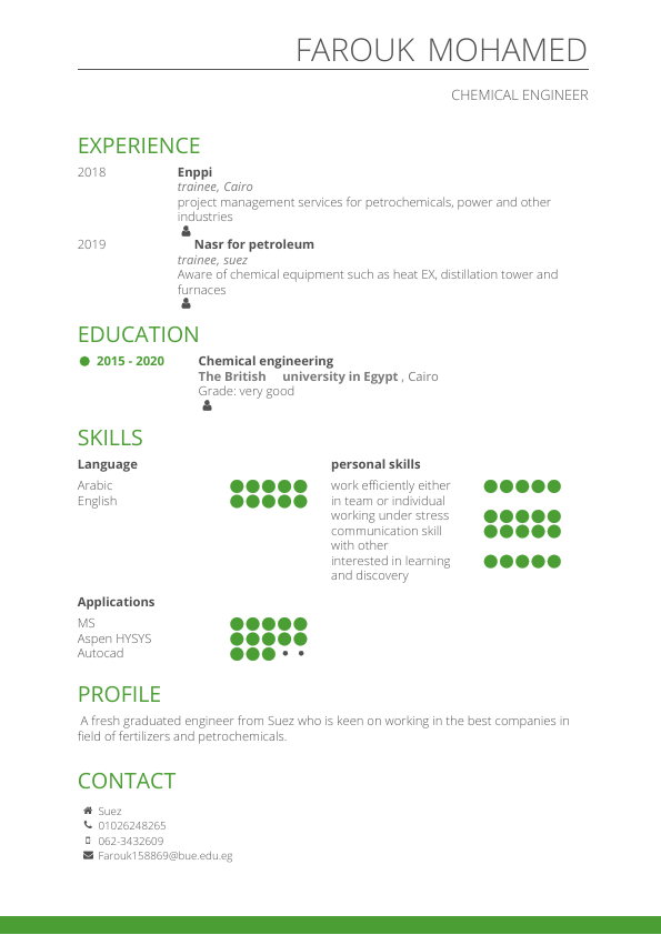 Chemical engineer- CV.pdf