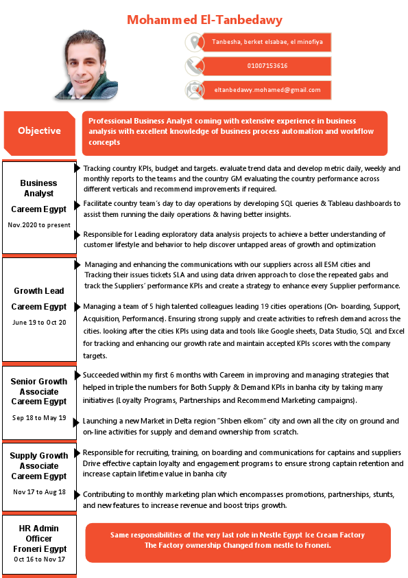 Mohamed El Tanbedawy.cv.pdf