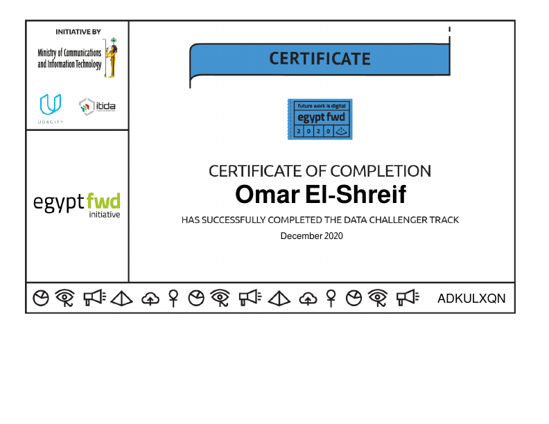 certificate data analysis challenger.pdf