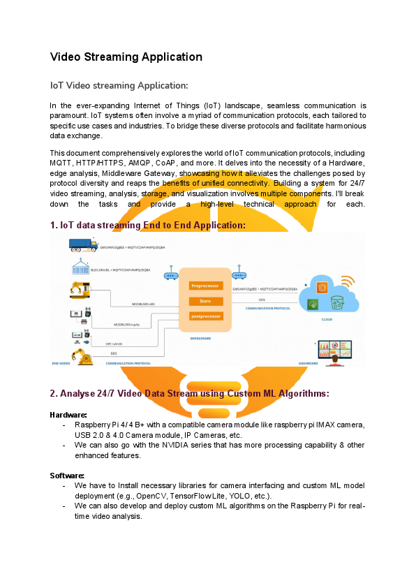 Video streaming Application.pdf
