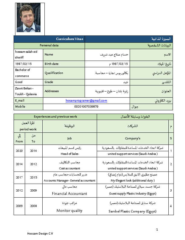 C.v of hossam salah eid8-10-2021.pdf