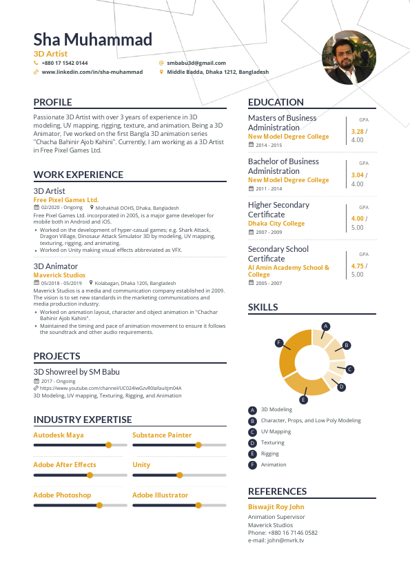 ShaMuhammad_Resume-1.pdf