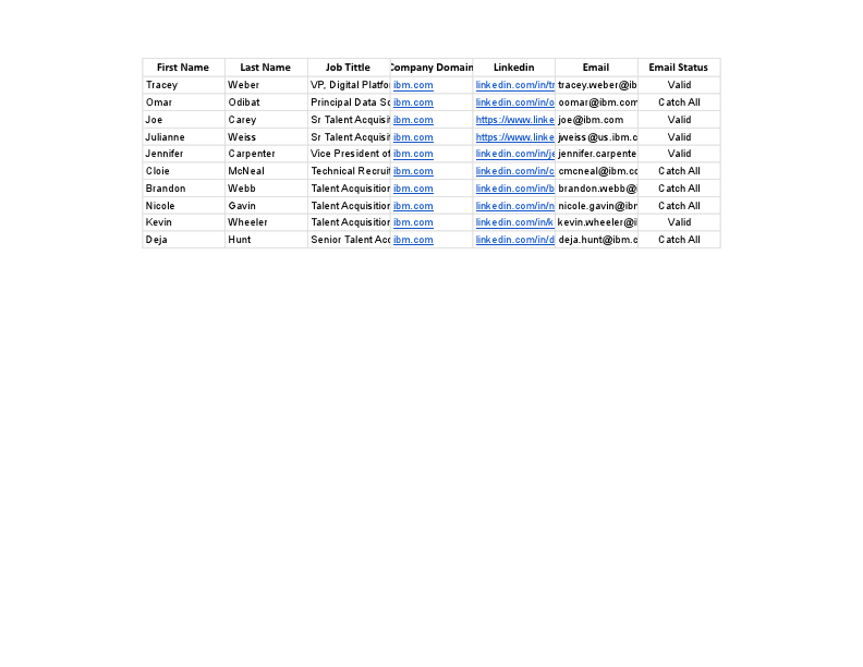 Sample Work - Sheet1.pdf