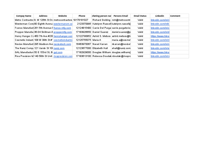Manufacturing Companies in NY - Sheet1.pdf