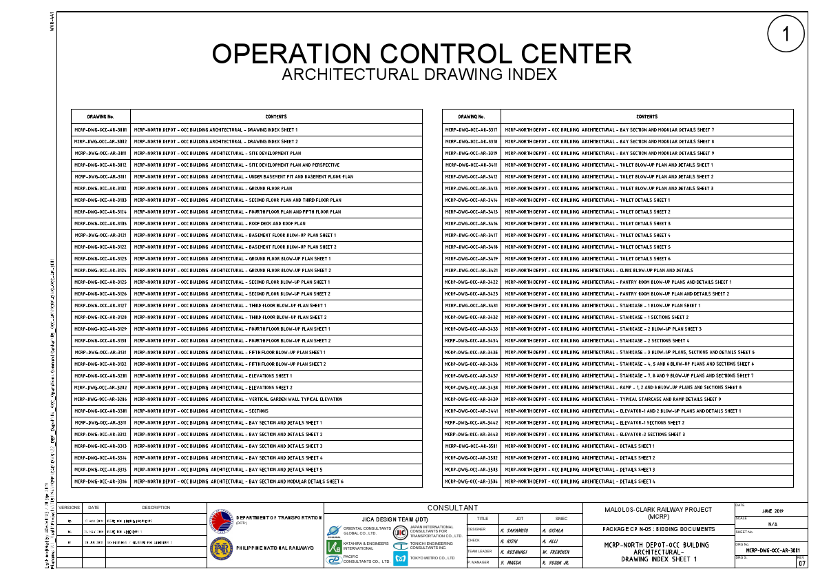 MCRP-NORTH DEPOT-OCC BUILDING.pdf