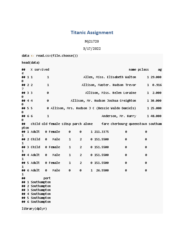 Titanic-Assignmentt.pdf