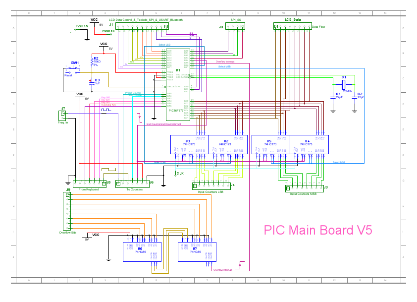 Frequency Meter PIC Controler V.pdf