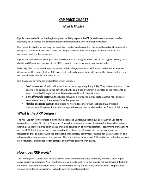 XRP Price charts.pdf