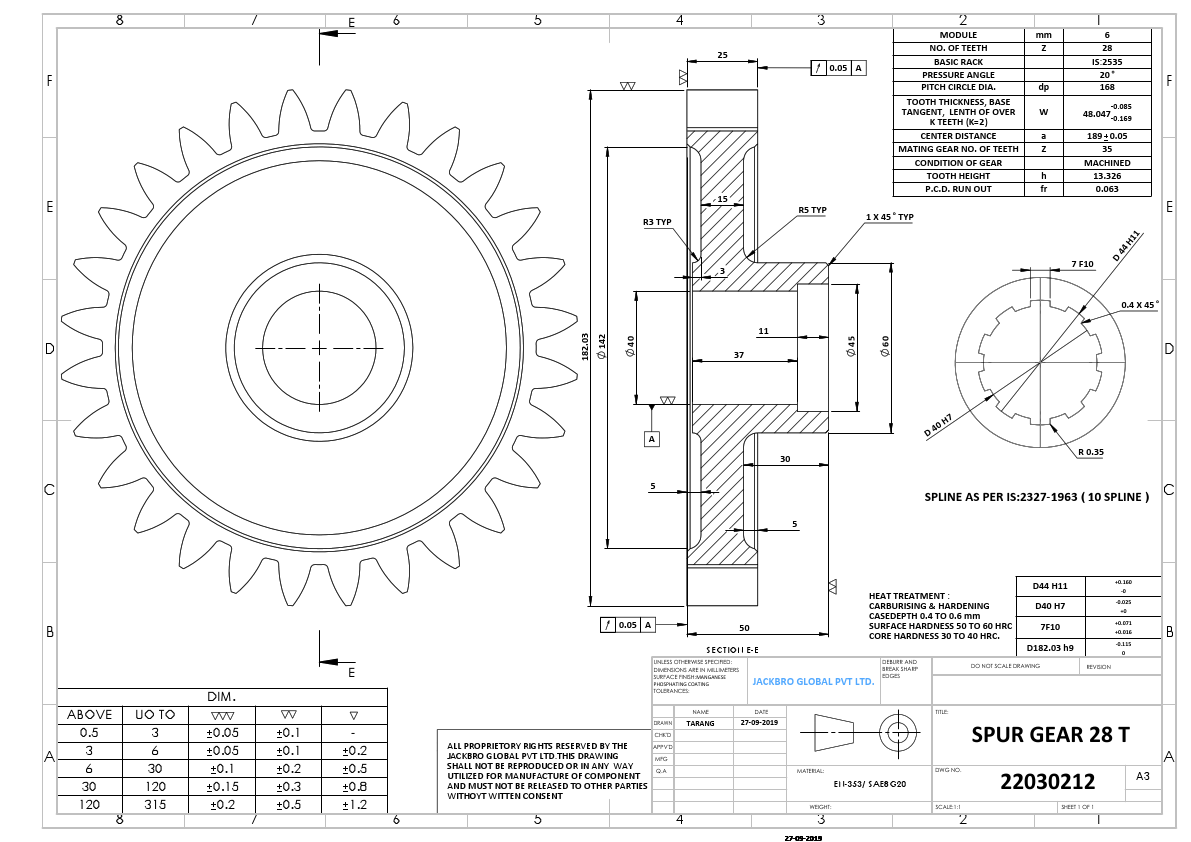 OLD SPUR GEAR 28 TEETH..PDF