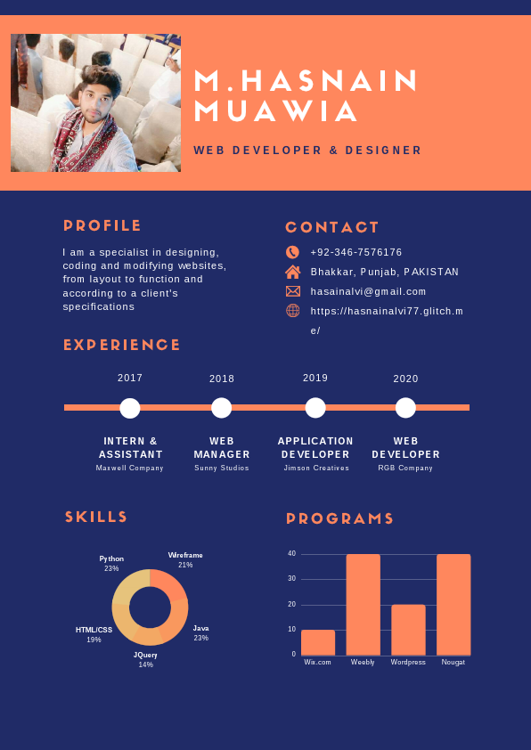 M. HASNAIN MUAWIA.pdf