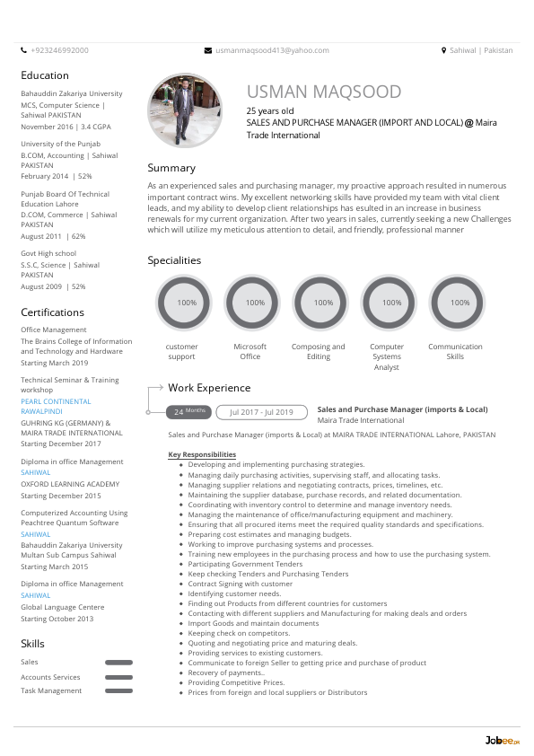 USMAN MAQSOOD IM.pdf