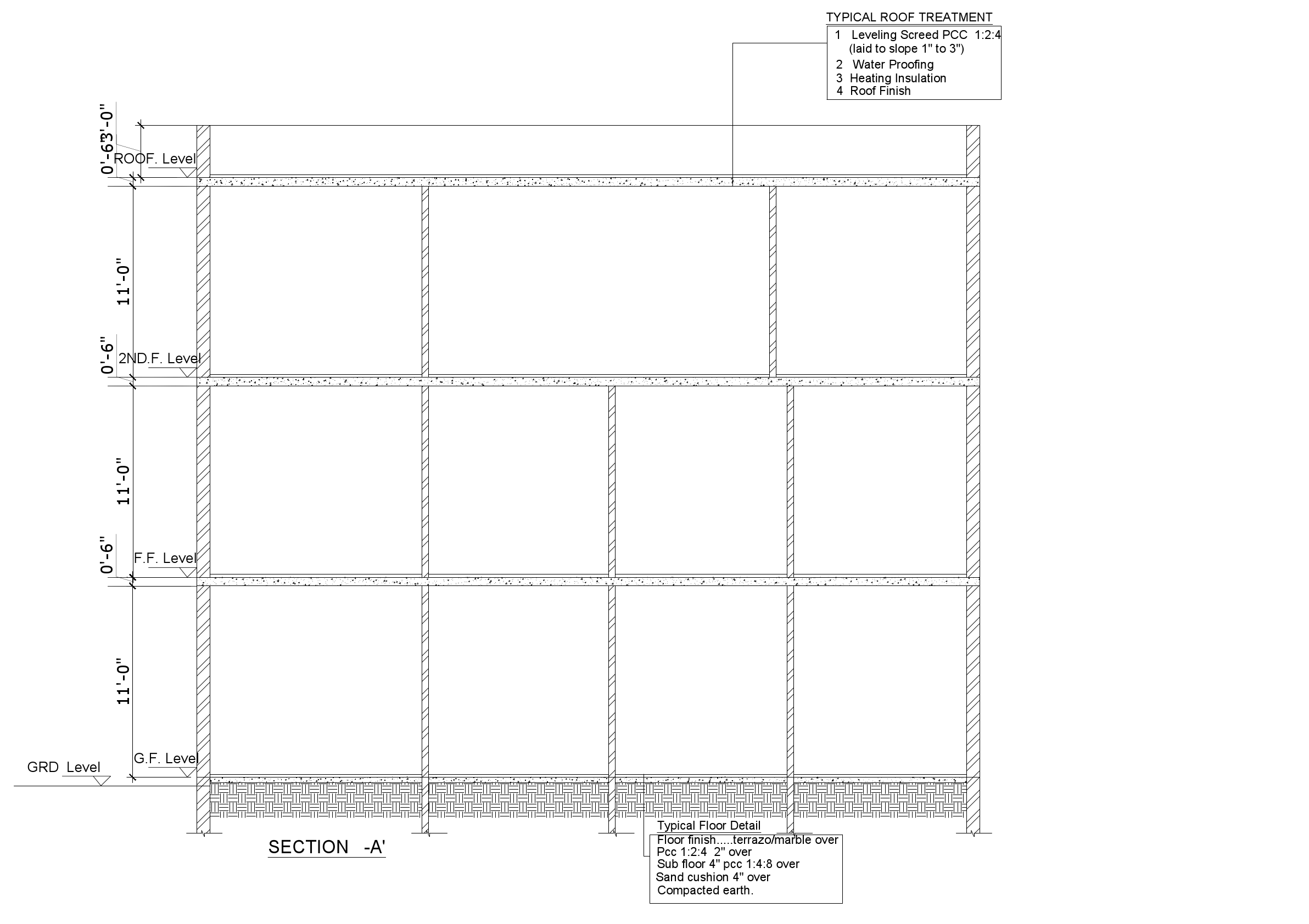 Section Detail of Residential & Commerical.pdf