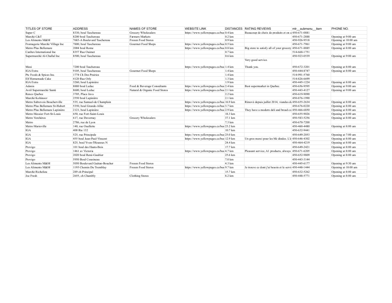 yellowpages (4) - https___www.yellowpages.ca_sear.pdf