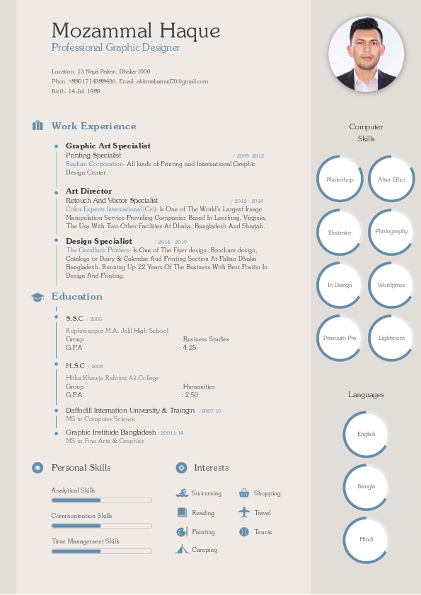 Resume of Mozammal Haque Done.pdf